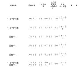 松怎么组词中怎么走 松怎么组词中怎么走