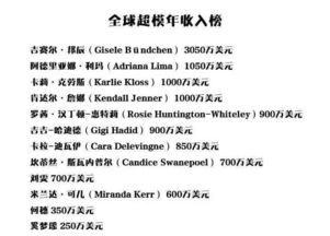 摔跤的跤的摔怎么组词