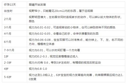 伤眼睛的闭怎么组词 伤眼睛的闭怎么组词