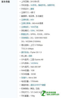 魅族怎么组词