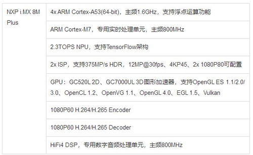 嵌入可以组词吗怎么读