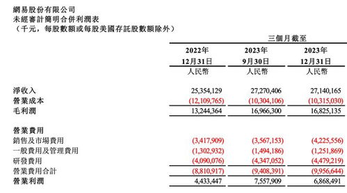 子弹的仔怎么组词