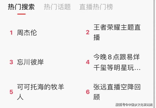 海洋的羊该怎么组词