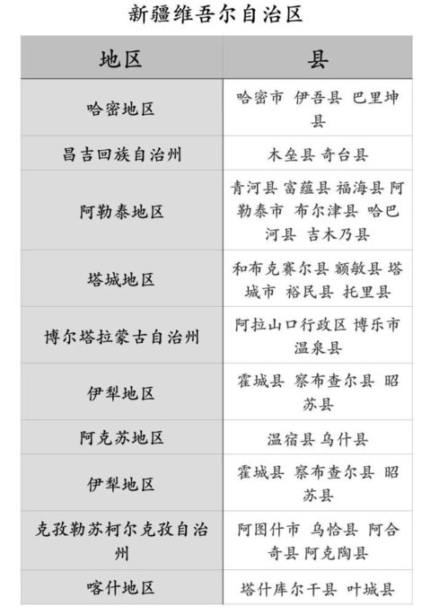 登山的登怎么组词