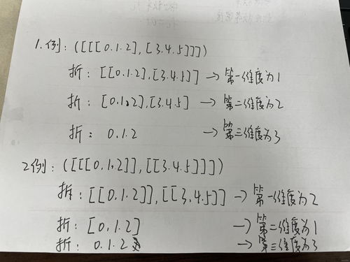 速度度怎么组词