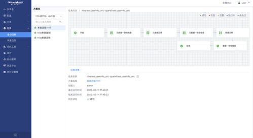 星级转移怎么组词