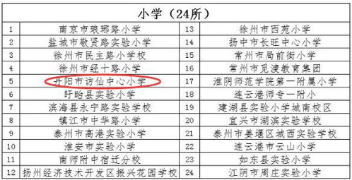 丹阳的阳怎么组词