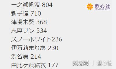 怪兽的受可以怎么组词