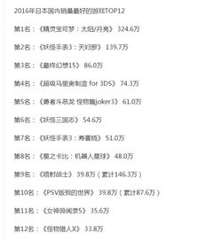 怪兽的受可以怎么组词