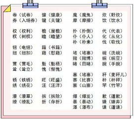 卉组词组和拼音怎么写 卉组词组和拼音怎么写