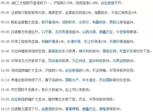 小度跌倒的跌怎么组词