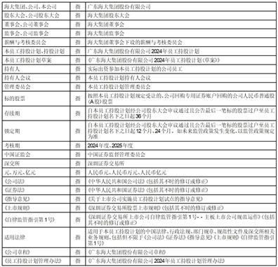 称怎么解释组词