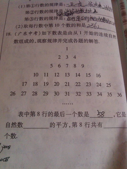 规矩的聚怎么写组词