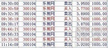 我爱你的米怎么组词 我爱你的米怎么组词