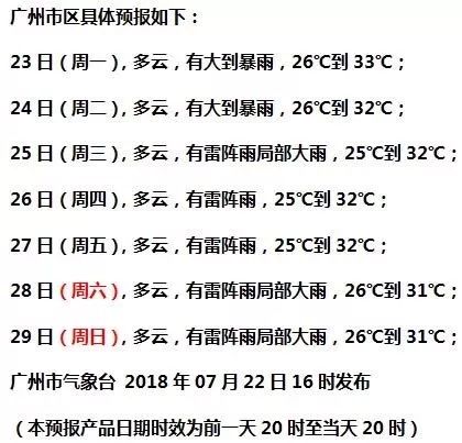 汤放的放怎么组词