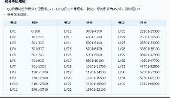 升的拼音怎么组词啊 升的拼音怎么组词啊