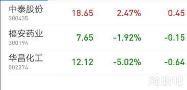 脑袋嗡嗡的嗡怎么组词