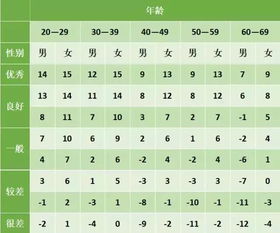 腿在前面怎么组词啊