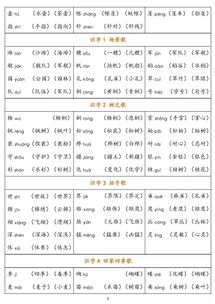 怎么用大小组词
