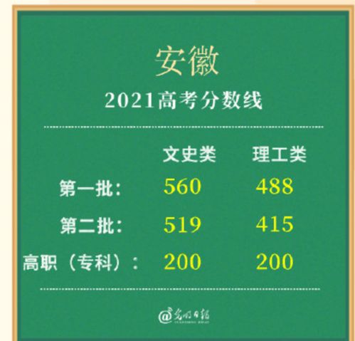 眉头紧皱的皱怎么组词 眉头紧皱的皱怎么组词