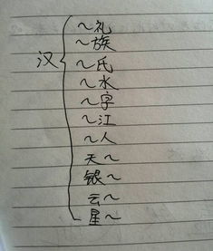 善是怎么组词
