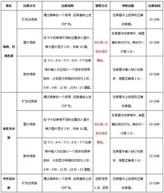 杯怎么组词语 杯怎么组词语