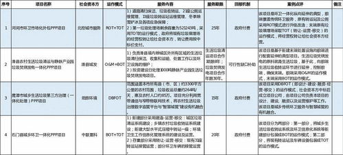 经营类营怎么组词