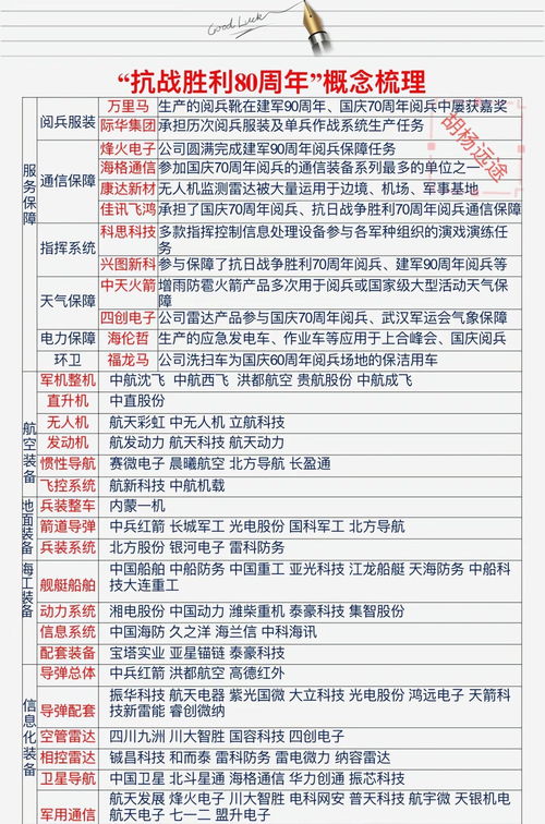 阅兵的说怎么组词 阅兵的说怎么组词