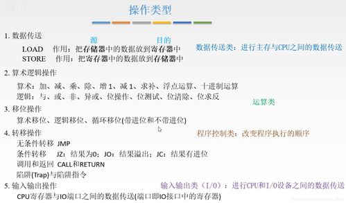 命令的令还怎么组词