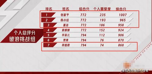 守怎么组词的 守怎么组词的