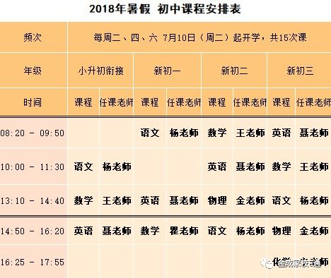 科技号的课怎么组词