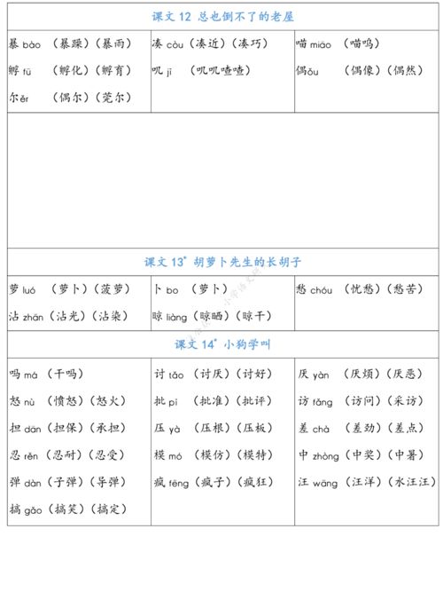 登怎么可以组词 登怎么可以组词