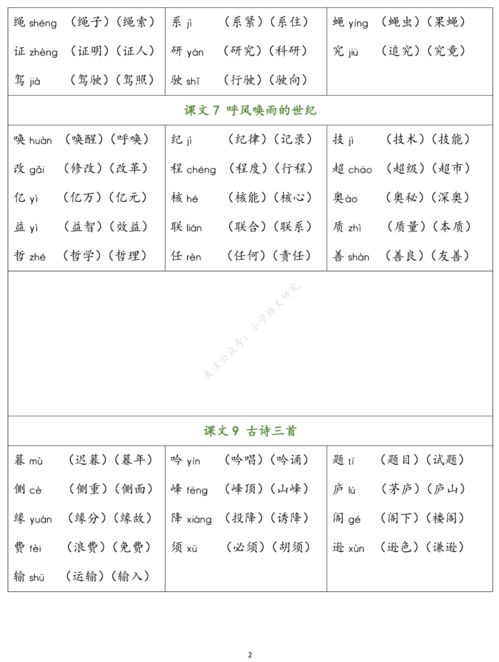 登怎么可以组词 登怎么可以组词