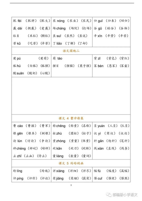 登怎么可以组词 登怎么可以组词