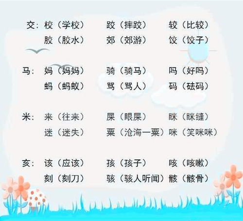 獐加个偏旁和组词怎么读