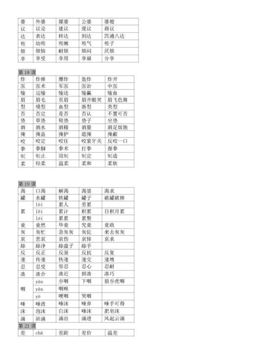 需求的拼音组词怎么写