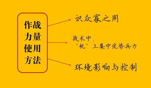 叫孙子叫怎么组词