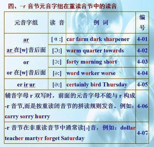 7怎么读组词语