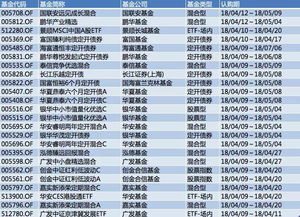 欲怎么组词雨 欲怎么组词雨