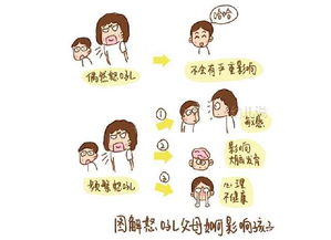 怒吼的吼怎么组词