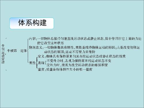 蜜和tang章怎么组词