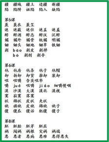 木字旁同学的同怎么组词