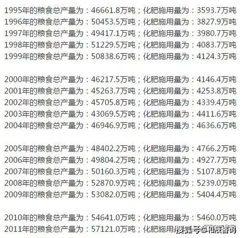 老旧的就可以怎么组词
