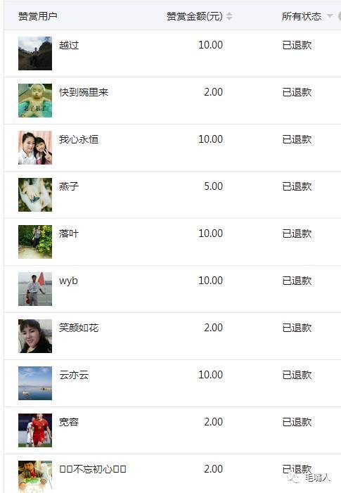 沉甸甸的沉怎么组词