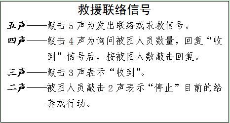 隧字怎么组词最好记