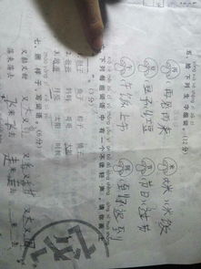 清楚的组词怎么读 清楚的组词怎么读