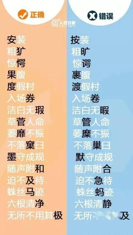 日报的报字怎么组词 日报的报字怎么组词