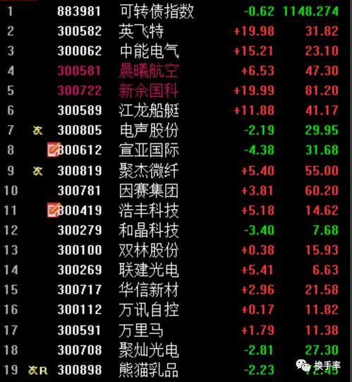 回魂的魂怎么组词