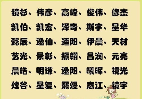 轩涵怎么组词 轩涵怎么组词