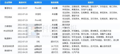 小度hi怎么组词 小度hi怎么组词